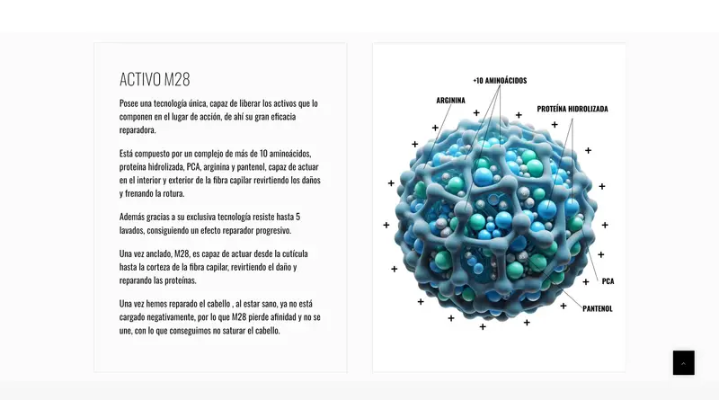 Moncho Moreno technology block explaining the M28 active ingredient with a diagram of its components